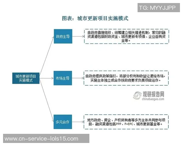 亚马尔地区的地缘政治变迁与资源开发前景分析